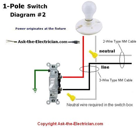 single pole light switch diagram